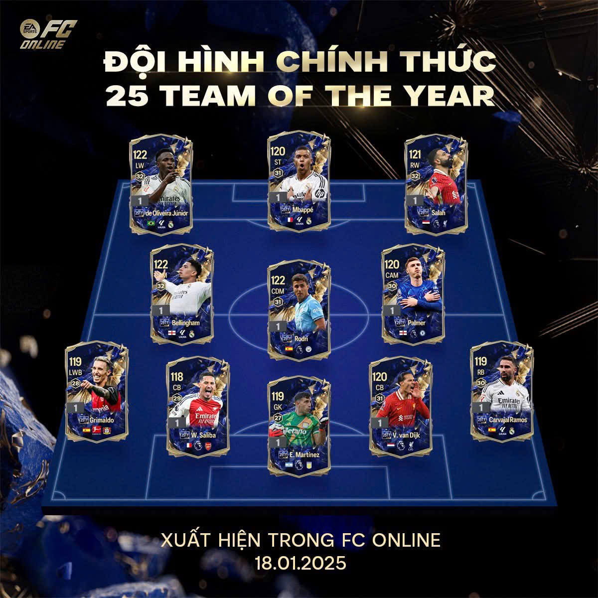 ACC đội hình
